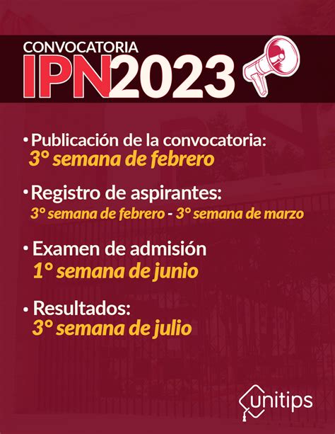 convocatoria ipn 2023-4